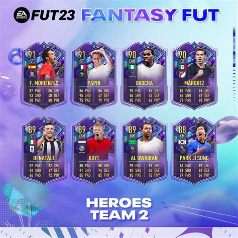 FIFA 23 Fantasy FUT: Team 2 Released